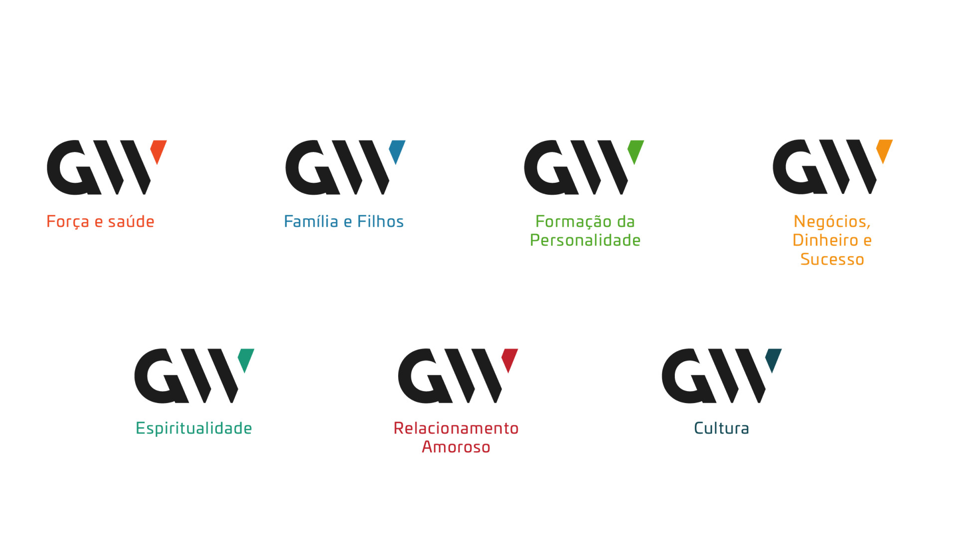Guerrilha Way — the seven pillars